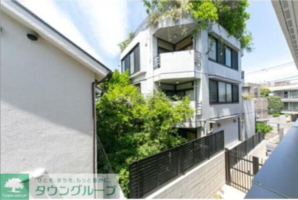 AIFLAT MEJIROの物件内観写真